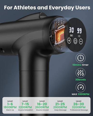 Ayura Massage Gun Deep Tissue, Percussion Muscle Massage Gun With 9 Heads 30-Speed Levels, Portable Handheld Massager Gun For Back Whole Body, Gifts For Athletes Men Women (Black)