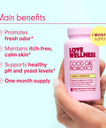 Love Wellness Healthy V Vitamin Women'S Vaginal Health Supplement Ph Balance Gut Health & Immune Support Supplement Balance Of Candida Yeast With Turmeric Garlic & Coconut Oil 30 Count
