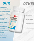 Akkermansia Probiotic, 300 Billion Afu Glp-1 Probiotic For Women & Men, Akkermansia Muciniphila For Glp-1 Production, Digestive, Gut, Immune Health, Enhances Gut Digestive Lining Function, 60 Capsules