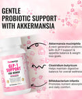 Femnergy Glp-1 Support Weight Loss Probiotic Supplement For Women - Natural Appetite Suppressant Metabolism & Gut Health - Glp1 Support To Activate Daily Hunger Control & Fat Burn Support
