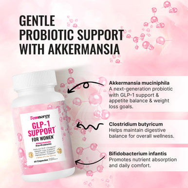 Femnergy Glp-1 Support Weight Loss Probiotic Supplement For Women - Natural Appetite Suppressant Metabolism & Gut Health - Glp1 Support To Activate Daily Hunger Control & Fat Burn Support