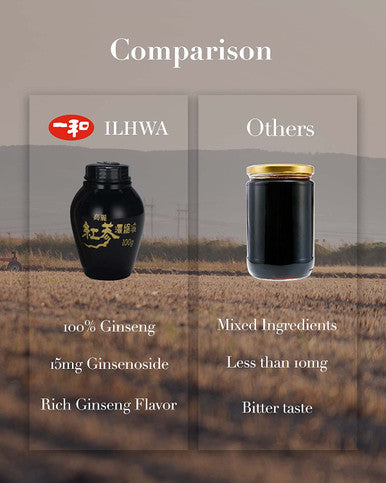 ILHWA Korean Ginseng Extract Korean Ginseng Tea 30 Grams x 3 pc