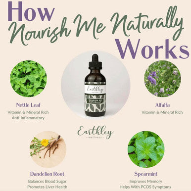 Earthley Wellness Nourish Her Naturally, Liquid Botanical Multivitamin For Women With Raspberry Leaf, Dandelion Leaf, Alfalfa, And Nettles, Supports Energy, Gut Health, And Wellness (4Oz, Nourish Her)