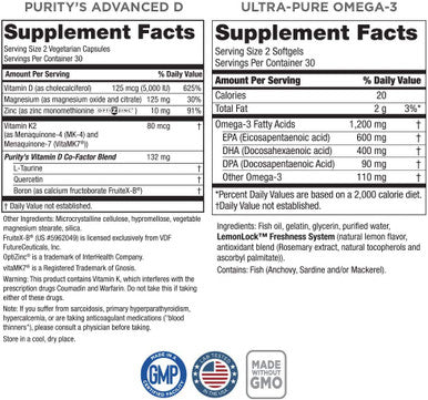 KIT Dr. Cannells Advanced D Omega3 UltraPure Fish Oil from Purity Products Advanced D is Packed with Vitamin D Vitamin K2 Zinc Magnesium Citrate Boron and Taurine