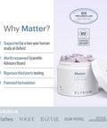 Elysium Matter - 30 Servings - Brain Supplement For Memory And Focus Omega 3 Supplement + Dha - Vitamins To Support Brain Health And Memory