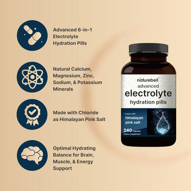 Advanced Electrolyte Pills, 240 Capsules Salt Pills With Electrolytes For Fasting Hydrating Made With Himalayan Pink Salt, Sodium, Potassium, Magnesium & More - Keto, Unflavored, No Sugar, Non-Gmo