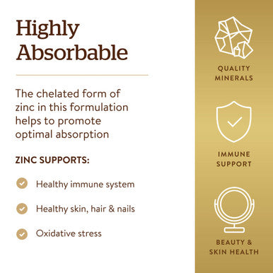 Solgar Chelated Zinc 250 Tablets - Pack Of 2 - Supports A Healthy Immune System Healthy Skin Cell Growth & Dna Formation - Exerts Antioxidant Activity - Non-Gmo Vegan - 500 Total Servings