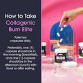 Obvi Burn Elite | Supports Metabolism Boost Energy and Focus | Supplement with Collagen and Green Tea | Supports Healthy Hair Skin Nails and Joints | 60 Capsules 30 Servings