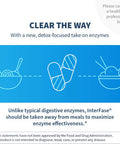 Klaire Labs Interfase - Digestive Enzyme Blend To Support Gi Detox & Gut Flora Balance - Dairy- (120 Vegetarian Capsules)