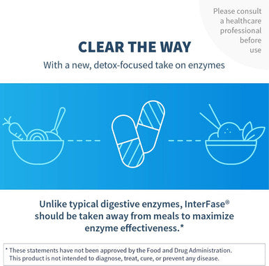 Klaire Labs Interfase - Digestive Enzyme Blend To Support Gi Detox & Gut Flora Balance - Dairy- (120 Vegetarian Capsules)