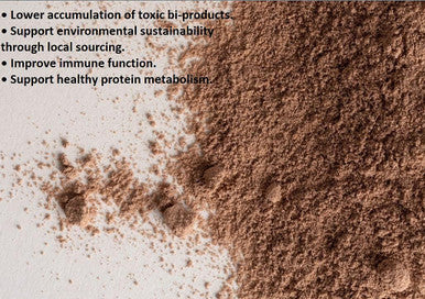 ATP LAB Grass Fed Whey 900g Grass Fed Whey Protein Concentrate.