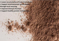 ATP LAB | Grass Fed Whey 1,8kg | Grass Fed Whey Protein Concentrate.