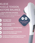 Deep Tissue Body Massager - Hammer Nrg - Relieve Stress, Stiff And Sore Muscles Lumina Nrg