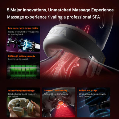Moza Neck Massager With Heat, Cordless Shiatsu Neck Massager For Muscle Pain Relief Electric Deep Tissue Kneading Massage, Portable Heated Neck Massager, For Women, Men, Grey