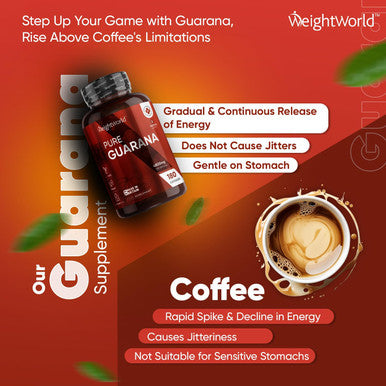 Weightworld Caffeine Supplement with No Jitter - 4X More Caffeine Than Coffee - 180 Guarana Capsules (3 Months Supply) - Vegan & Natural Caffeine Pills with No After Effects - Guarana Tablets Alternative