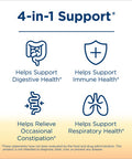 ReLife Adult Probiotic Ultimate Flora Mens Care Probiotic Supplement Gluten Dairy Soy 90 Billion CFU 30 Vegetarian Capsules