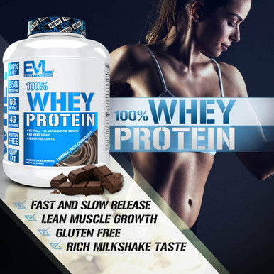 Evlution Nutrition 100% Whey Protein, 25g of Whey Protein, 6g of BCAAs, 4g of Glutamine, (5 LB, Double Rich Chocolate)