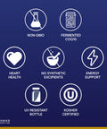 Premier Research Labs Coq-10 Premier - Heart, Nerve, Brain & Immune Support - Q-10 Blend With Rice Protein, Carrot & Red Algae