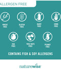 Naturewise High-Potency 1000Mg Omega 3 With 600Mg Epa, 400Mg Dha, & Vitamin E - Supplement For Heart, Brain, Eye, Joint, Bone