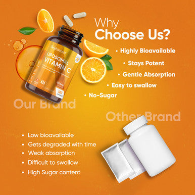 WeightWorld Liposomal Vitamin C Capsules 1000mg - 180 Vegan Capsules