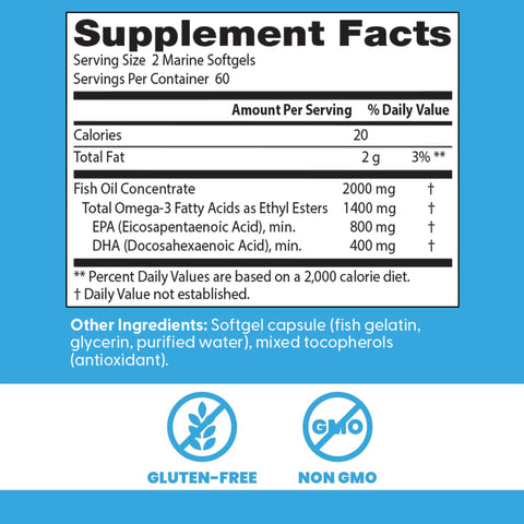 Doctor'S Best Omega 3 Fish Oil Supplement For Women & Men - Source Of Dha Epa & Omega-3 Fatty Acids Purified High 2000 Mg Potency Heart Health Support Non-Gmo Gluten Free 120 Marine Softgels