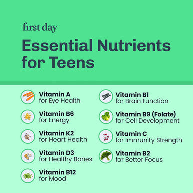 First Day Teens Daily Kickstart Multivitamin Gummies For Ages 14+ Vitamins A, B1, B2, B6, E, B12, C, D3 & K2 + Zinc & Folate Made W/Organic Fruits & Veggies, Only 2G Sugar 30 Day Supply