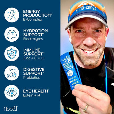 Root'D Multivitamin Powder With 3X Electrolytes For Men - 24 Vitamins & Minerals, 3X Electrolytes, 9 Organic Superfoods, Probiotics & Enzymes, Sugar-Multivitamin & Hydration 24 Packets
