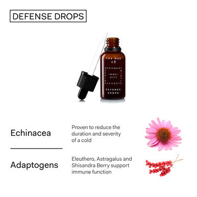 The Nue Co. DEFENSE DROPS FastActing Natural ImmunityBoosting Supplement Instant Immune Support Echinacea Eluthero Shisanda Berry Vegan AlcoholFree SugarFree 30ml
