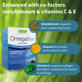 Omegaflex Glucosamine with High Strength Fish Oil, Virgin Evening Primrose Oil, Vitamin C & E, Joint Health Support, with Omega-3 & 6, 70% Concentration High EPA Fish Oil, 60 Softgels