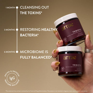 Arrae Tribiotic Probiotics for Women Support for Vaginal pH Balance Gut Immune and Feminine Health Prebiotics Probiotics Postbiotics 60 Count