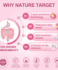 Probiotics-For-Women, Probiotics And Prebiotics, Cranberry And D-Mannose, 50-Billion-Cfus, Organic Probiotics For Digestive Healt
