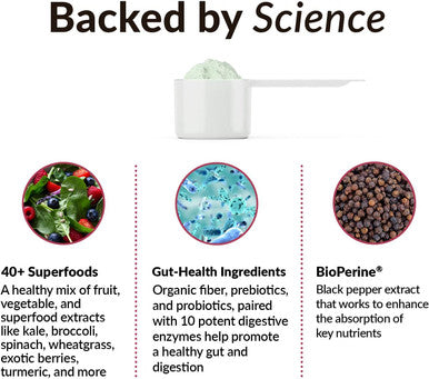 Force Factor Total Beets Drink Mix Superfood Powder with Nitrates to Support CirculationBlood Flow & Smarter Greens Daily Wellness Powder to Support Energy Immunity & Digestion
