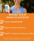 DoctorS Best High Absorption Iron Tablet With Ferrochel Gentle On The Stomach Immune Health Blood Health 27 Mg