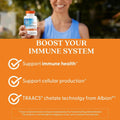 DoctorS Best High Absorption Iron Tablet With Ferrochel Gentle On The Stomach Immune Health Blood Health 27 Mg