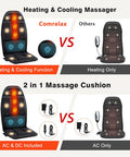 Back Massager With Heat For Pain Relief Deep Tissue, Portable Massage Chair Cushion And Seat Pad For Office/Home Gifts For Men & Women