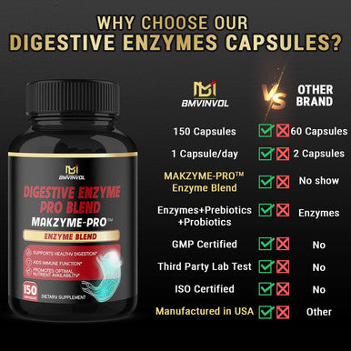 Digestive Enzymes with Prebiotics Probiotics Supplement 150 Capsules Bottled in USA Supports Healthy Digestion Immune System Health and Nutrition Absorption