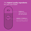 Viteyes AREDS 2 Omega3 Macular Health Formula Softgels Triple Strength Omega3 650 mg EPA 350 mg DHA Eye Health Vitamin for Vision Protection 90 Softgels
