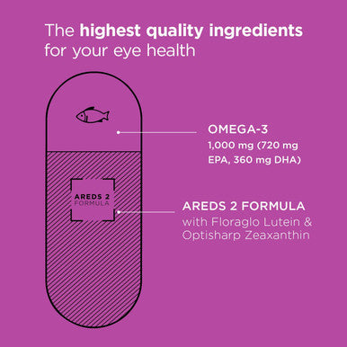 Viteyes AREDS 2 Omega3 Macular Health Formula Softgels Triple Strength Omega3 650 mg EPA 350 mg DHA Eye Health Vitamin for Vision Protection 90 Softgels