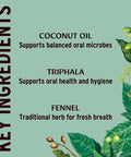 Banyan Botanicals Mint Daily Swish Organic Ayurvedic Pulling Oil with Coconut Oil Mouthwash for Fresh Breath and Sparkling Oral Health 8 oz