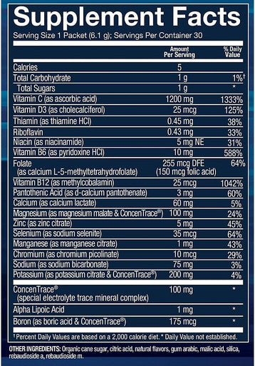 Bodytech Electrolyte Fizz Packets, Lemon Lime - Supports Energy & Endurance With 1200Mg Of Vitamin C, On The Go Refreshment (32 Packets)