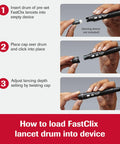 Accu Chek FastClix Diabetes Lancets for Diabetic Blood Glucose Testing (Pack of 102)