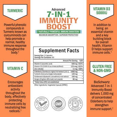 Immune Support Supplement with Zinc Vitamin C Vitamin D 5000 IU Elderberry Ginger D3 Goldenseal Dr Approved Immunity Vitamins for Adults Women and Men Natural Immune System Booster Defense 120ct