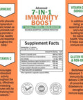 Immune Support Supplement With Zinc Vitamin C Vitamin D 5000 Iu Elderberry Ginger D3 Goldenseal - Dr Approved Immunity Vitamins For Adults Women And Men - Natural Immune System Booster Defense -120Ct