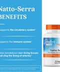 Doctor'S Best Natto Serra For Men & Women - Nattokinase And Serrapeptase Enzyme Supplement Caps For Circulatory & Immune Health Support Optimal Digestive Absorption Non Gmo Vegan 90 Veg Capsules