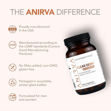 2 Pack Acne Pills With Zinc For Adults Acne Pill For Hormonal Acne Zinc Pills For Acne Treatment Probiotics For Acne Zinc Supplements For Adult Acne Anirva Clear Derm With Probiotics