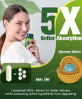Nad+ Resveratrol Supplement, Liposomal Resveratrol, Quercetin Nr Supplement For Anti-Aging, Focus, Energy,60 Capsules