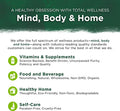 Swanson Activated Vitamin B-Complex High Bioavailability 60 Veg Capsules