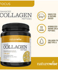 Naturewise Enhanced Collagen Peptides (45 Servings) - Hydrolyzed Type I & Iii To Support Hair, Skin, Joint, And Bone Health