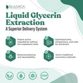 Active Adrenal - Advanced Adrenal Support Tincture - Liquid Delivery For Better Absorption - Ashwagandha, B-Vitamins, Magnesium And More