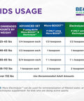 Beam Minerals Micro-Boost Humic Mineral Blend Plant-Based Multi Minerals Supplement & Electrolytes Liquid Micronutrients Supplements Deficiency Support Pure Natural Antioxidant Keto Friendly